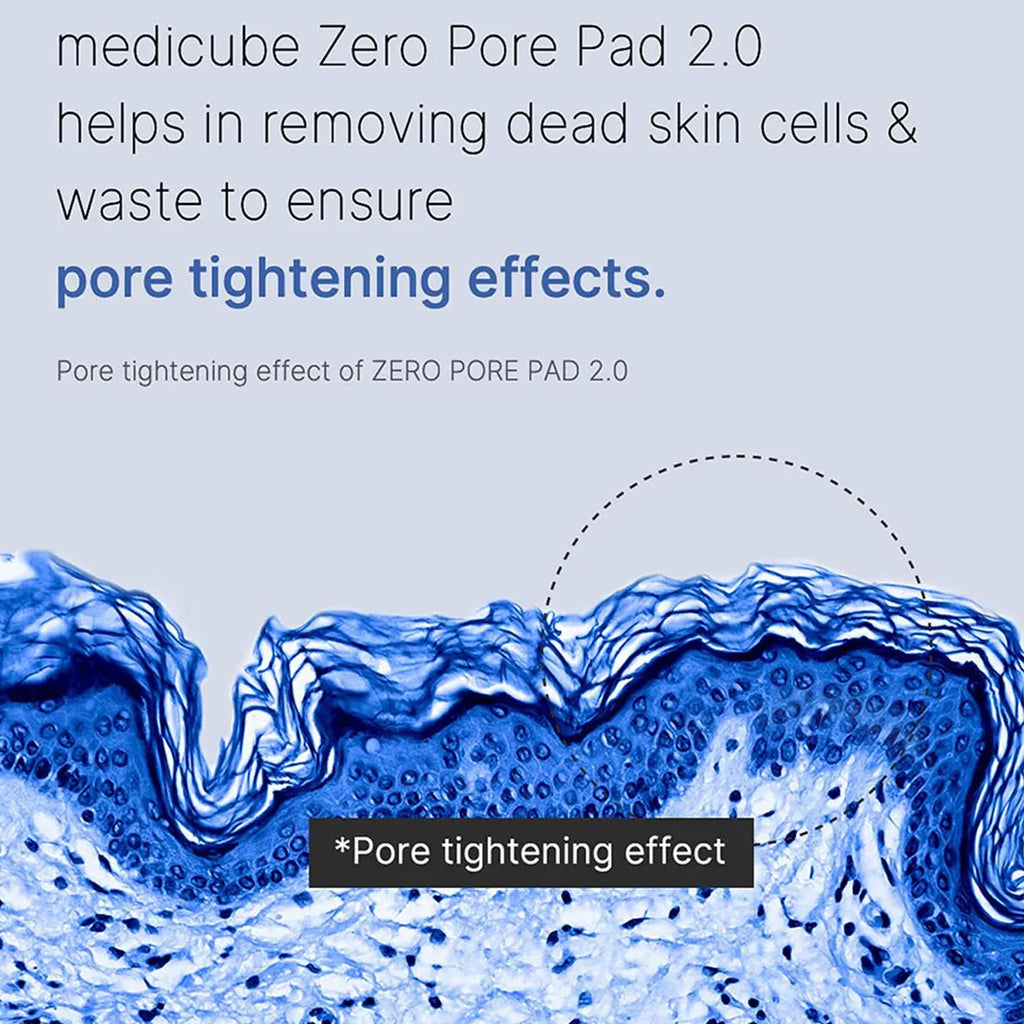 Pore Perfect Skin Pads